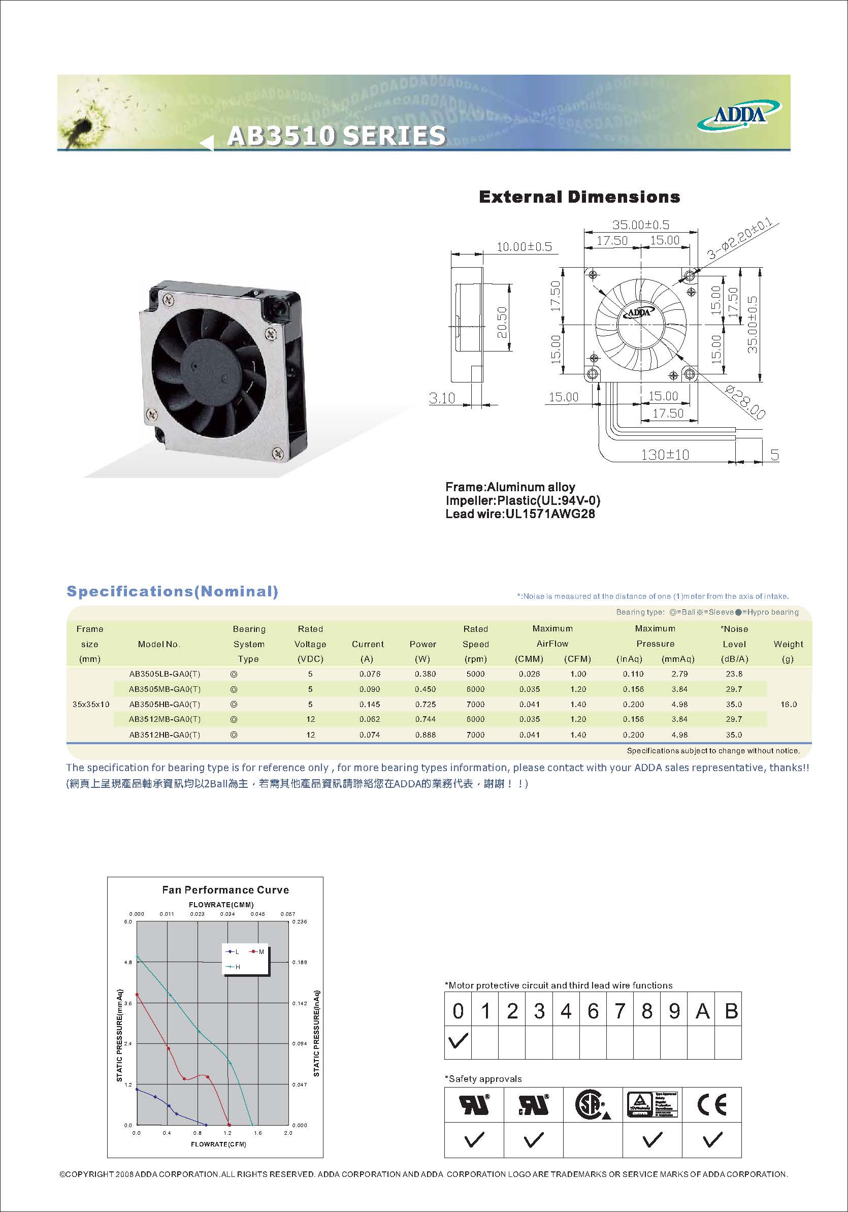 AB3505HB-GA