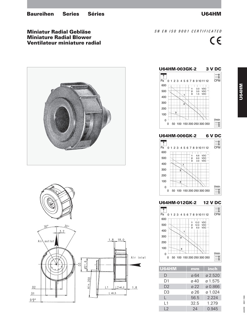 U64HM-003GK-2