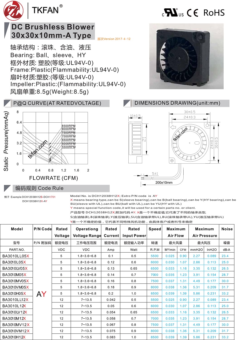 BA3010L05S