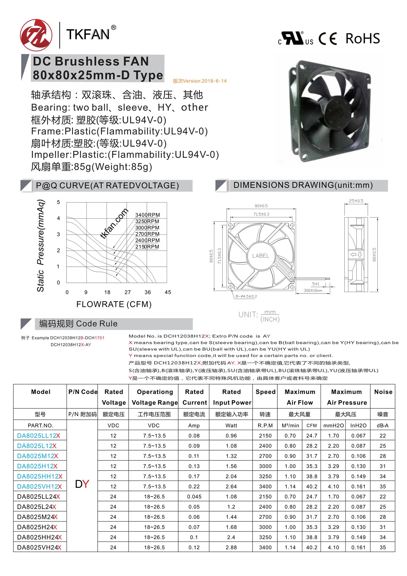 DA8025