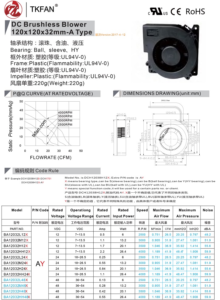 ba12032