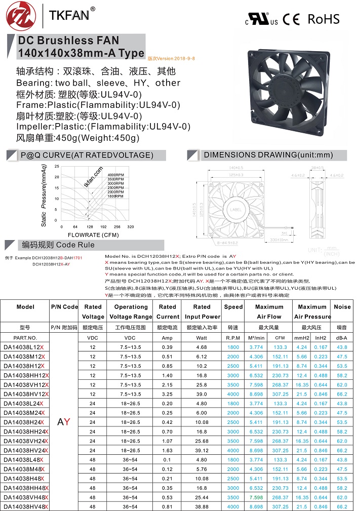 da14038