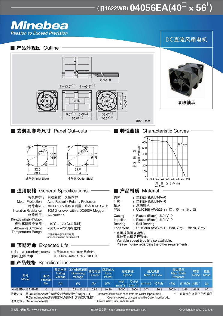 04056ea