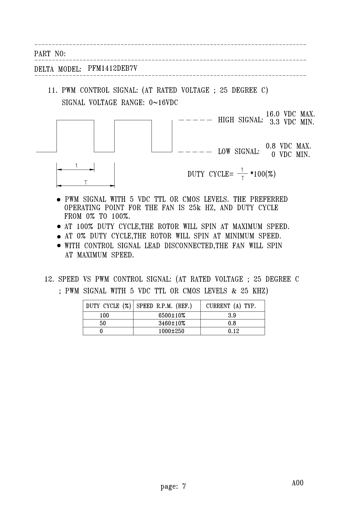 PFM1412DEB7V 