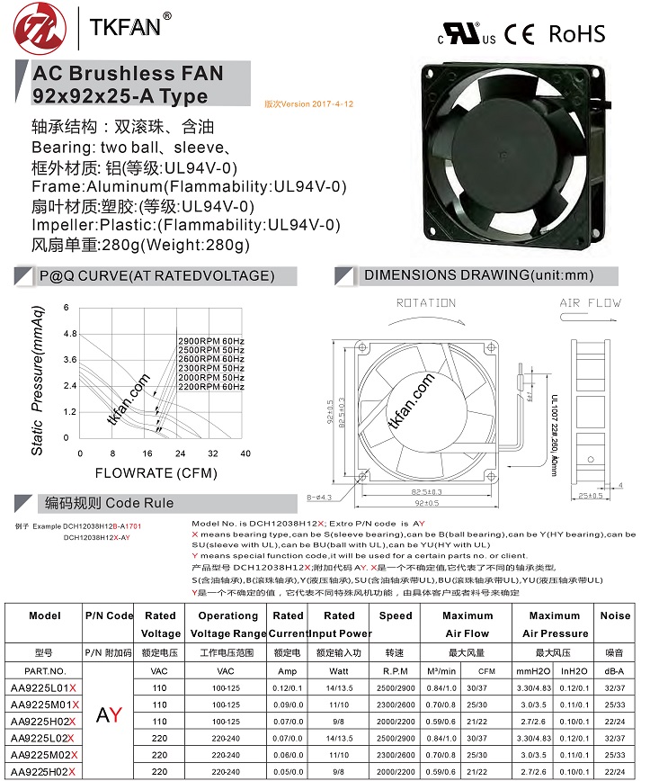 ac9225